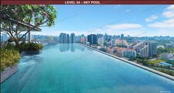 Union Square Residences (D1), Condominium #440373481